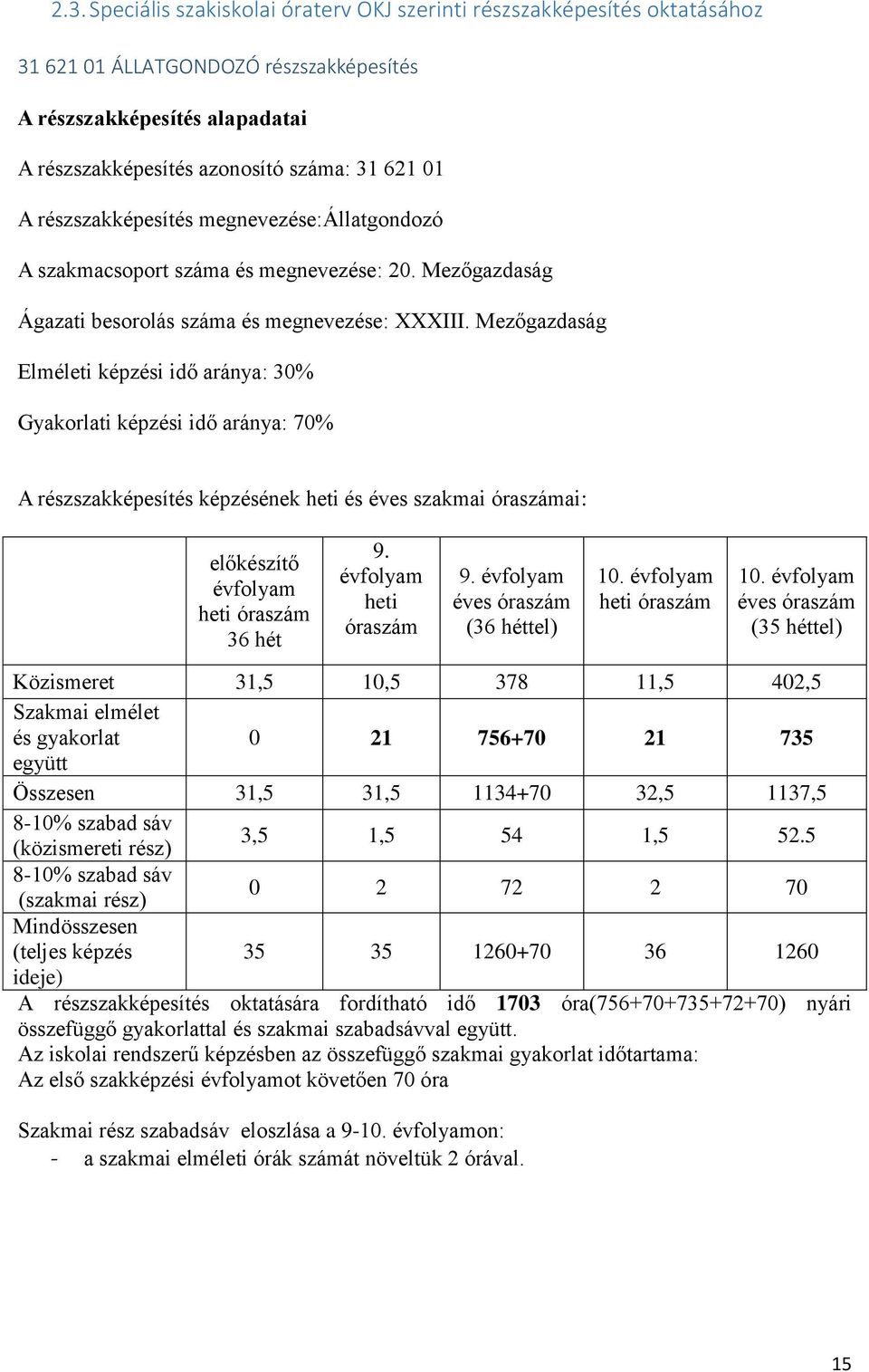 Mezőgazdaság Elméleti képzési idő aránya: 30% Gyakorlati képzési idő aránya: 70% A részszakképesítés képzésének heti és éves szakmai óraszámai: előkészítő évfolyam heti óraszám 36 hét 9.