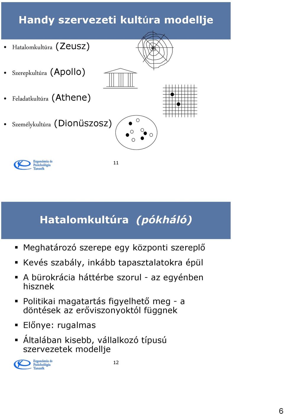 inkább tapasztalatokra épül A bürokrácia háttérbe szorul - az egyénben hisznek Politikai magatartás figyelhető