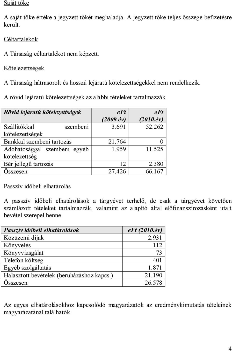 Rövid lejáratú kötelezettségek eft (2009.év) eft (2010.év) Szállítókkal szembeni 3.691 52.262 kötelezettségek Bankkal szembeni tartozás 21.764 0 Adóhatósággal szembeni egyéb 1.959 11.