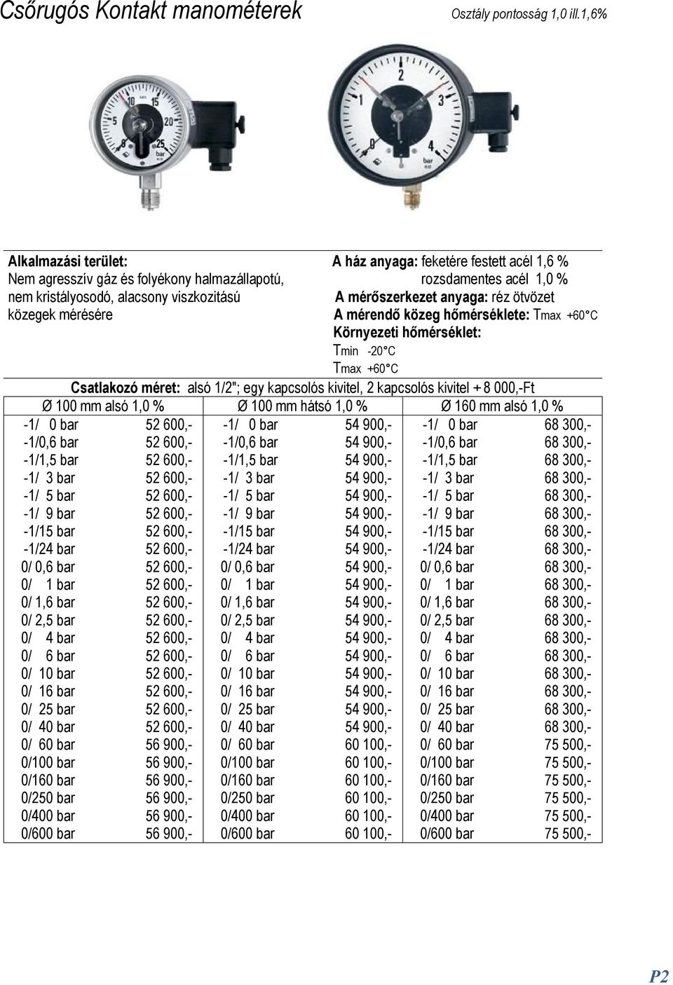 kapcsolós kivitel, 2 kapcsolós kivitel + 8 000,-Ft Ø 100 mm alsó 1,0 % Ø 100 mm hátsó 1,0 % Ø 160 mm alsó 1,0 % -1/ 0 bar 52 600,- -1/ 0 bar 54 900,- -1/ 0 bar 68 300,- -1/0,6 bar 52 600,- -1/0,6 bar