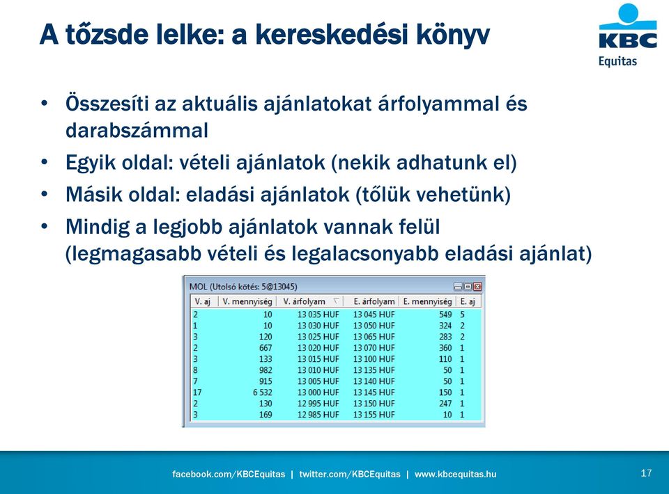 el) Másik oldal: eladási ajánlatok (tőlük vehetünk) Mindig a legjobb