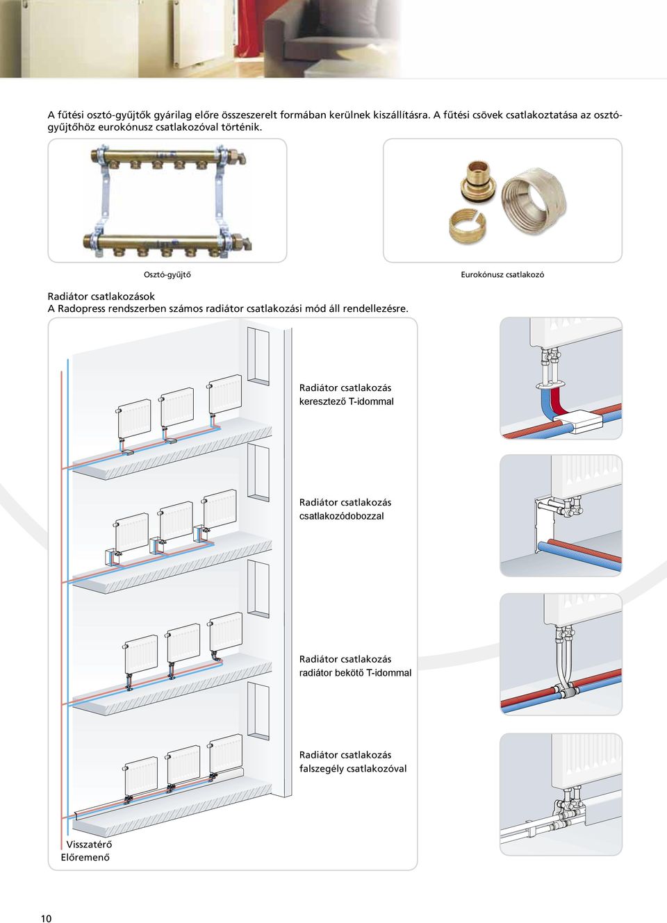 Osztó-gyûjtô Eurokónusz csatlakozó Radiátor csatlakozások A Radopress rendszerben számos radiátor csatlakozási mód áll rendellezésre.