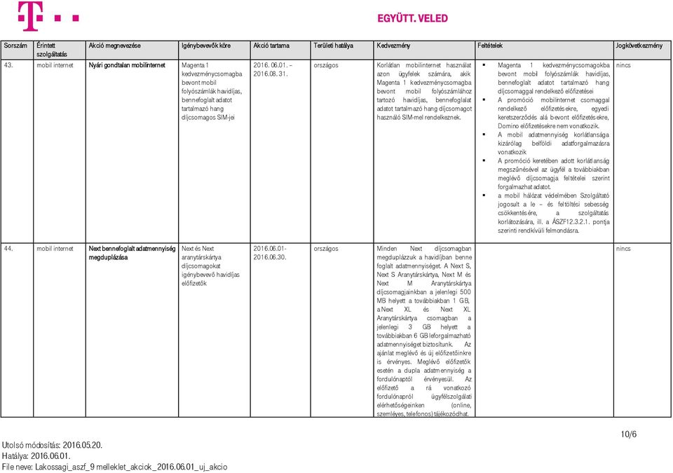 országos Korlátlan mobil használat azon ügyfelek számára, akik Magenta 1 kedvezménycsomagba bevont mobil folyószámlához tartozó havidíjas, bennefoglalat adatot tartalm azó hang díjcsomagot használó