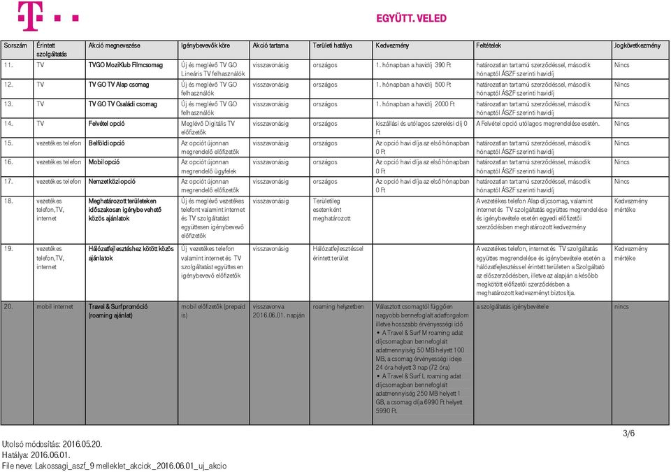 vezetékes tel efon Belföldi opció Az opciót újonnan megrendelő előfizetők 16. vezetékes tel efon Mobil opció Az opciót újonnan megrendelő ügyfelek 17.