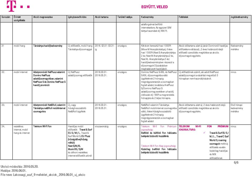mobil Adatpromóció NetPlusz valamint Domino NetPlusz adatdíjcsomagokban, valamint NetPlusz S és Domino NetPlusz S havidíj promóció Új NetPlusz adatdíjcsomag előfizetők 2016. 02.01-03.31- ig 2016.03.01-2016.