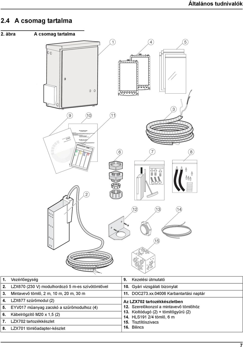 04006 Karbantartási naptár 4. LZX677 szűrőmodul (2) Az LZX702 tartozékkészletben 5. EYV017 műanyag zacskó a szűrőmodulhoz (4) 12.