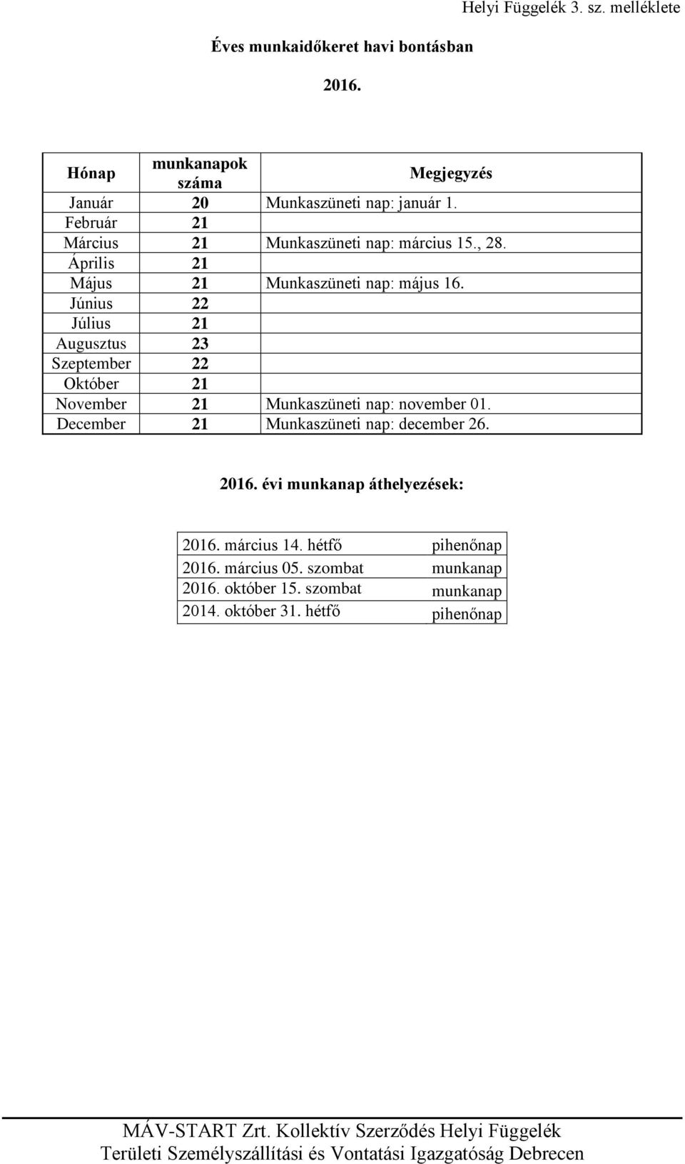 Április 21 Május 21 Munkaszüneti nap: május 16.