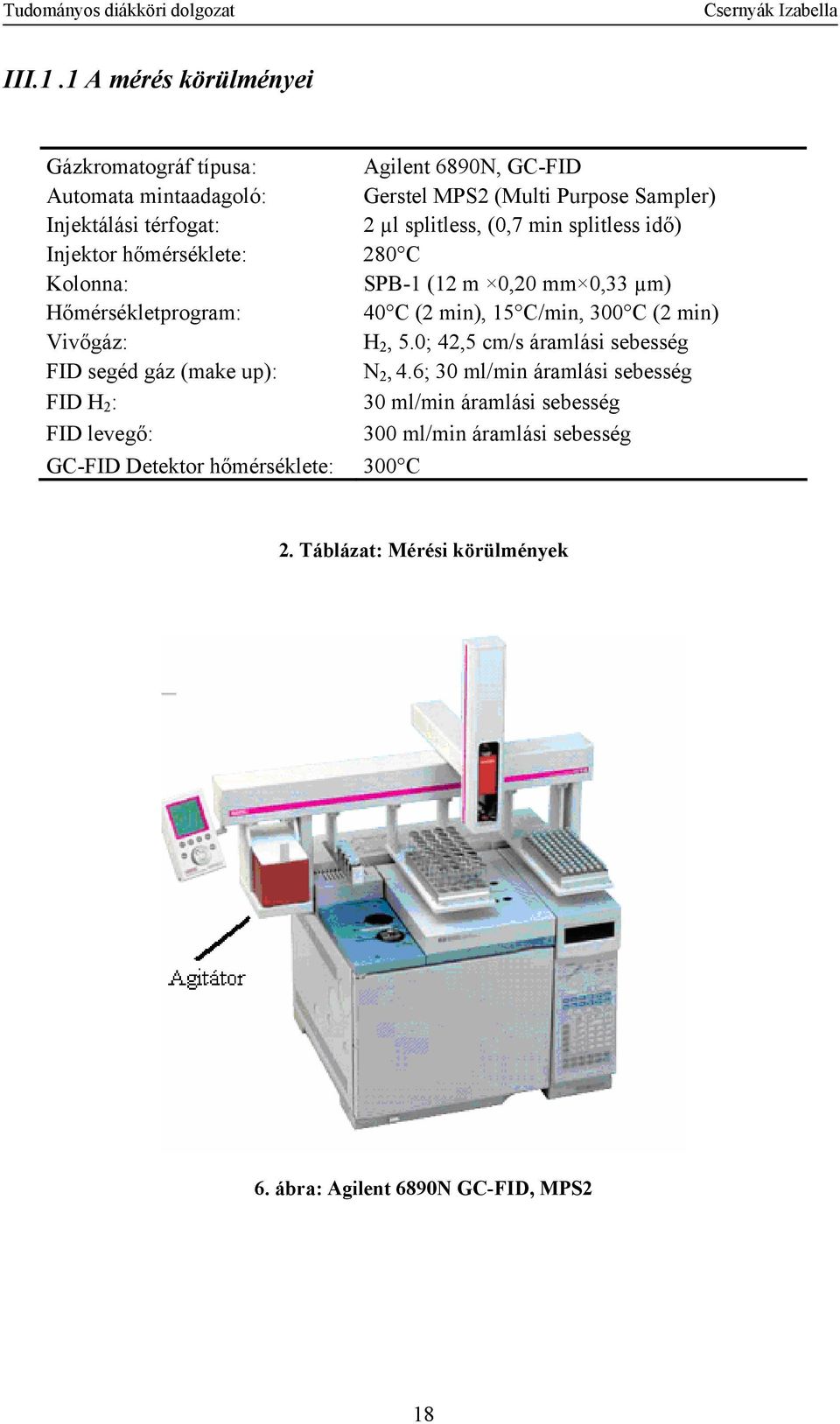 splitless, (0,7 min splitless idő) Injektor hőmérséklete: 280 C Kolonna: SPB-1 (12 m 0,20 mm 0,33 µm) Hőmérsékletprogram: 40 C (2 min), 15 C/min, 300 C