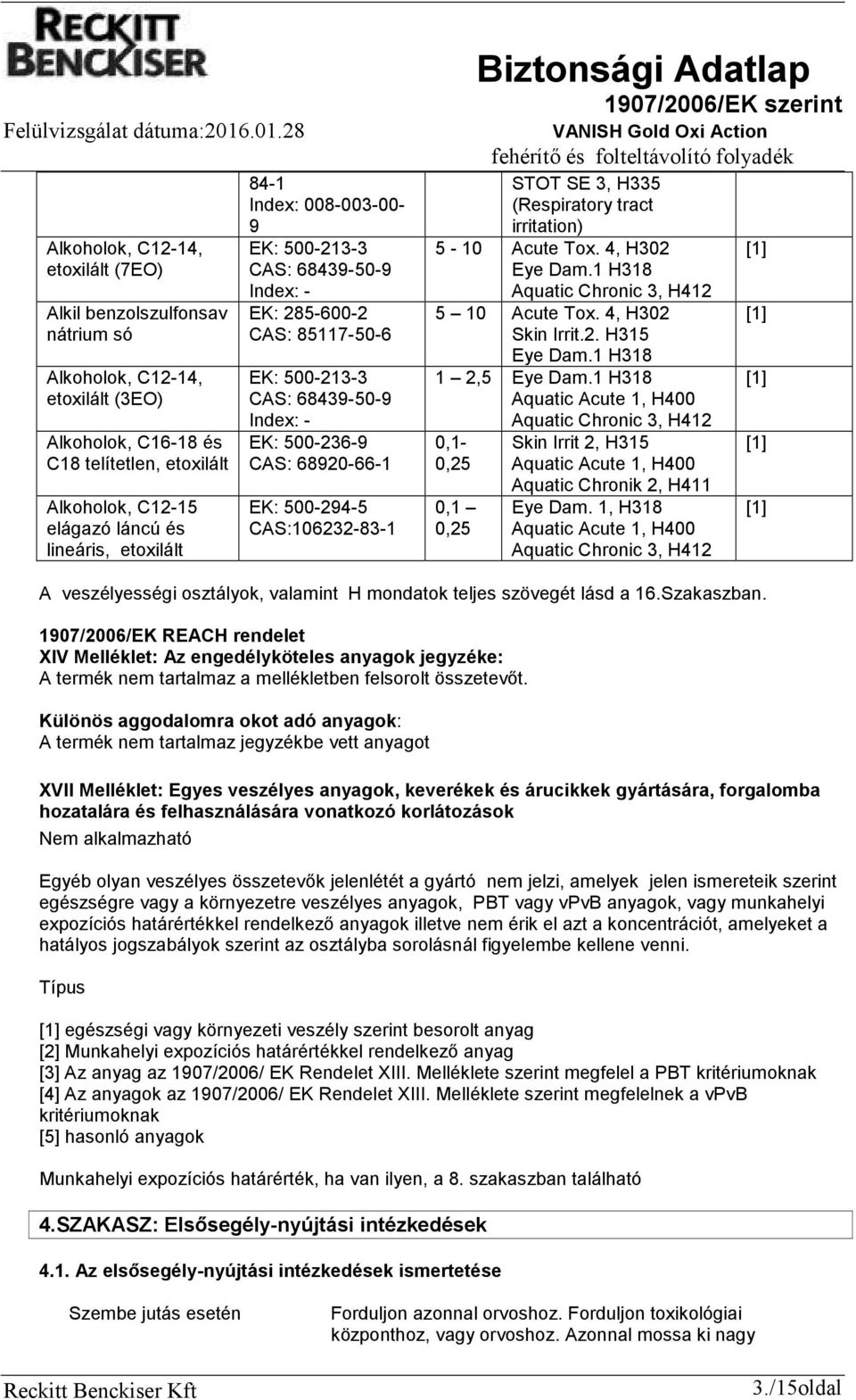 1 H318 Aquatic Chronic 3, H412 5 10 Acute Tox. 4, H302 Skin Irrit.2. H315 Eye Dam.1 H318 1 2,5 Eye Dam.