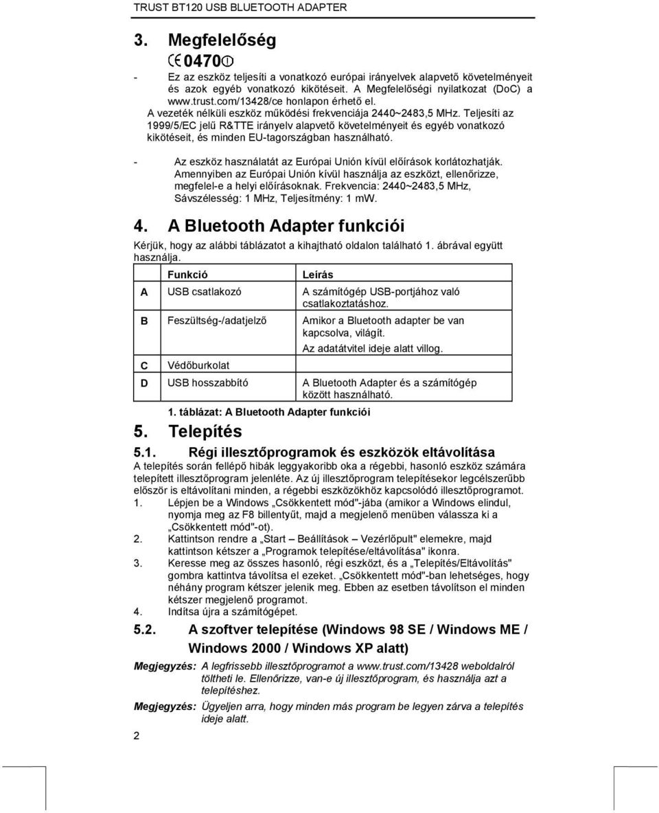 Teljesíti az 1999/5/EC jelű R&TTE irányelv alapvető követelményeit és egyéb vonatkozó kikötéseit, és minden EU-tagországban használható.