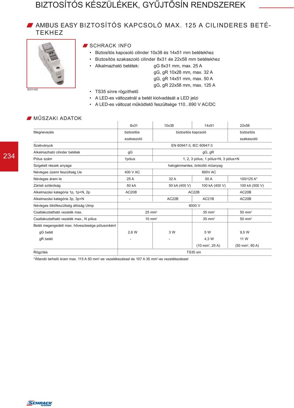 25 A gg, gr 10x28 mm, max. 32 A gg, gr 14x51 mm, max. 50 A gg, gr 22x58 mm, max.