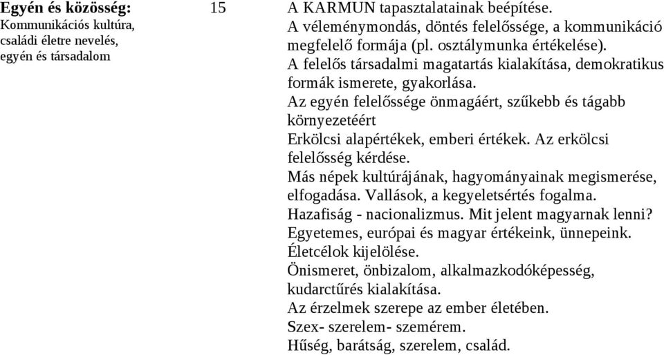 Az egyén felelőssége önmagáért, szűkebb és tágabb környezetéért Erkölcsi alapértékek, emberi értékek. Az erkölcsi felelősség kérdése. Más népek kultúrájának, hagyományainak megismerése, elfogadása.