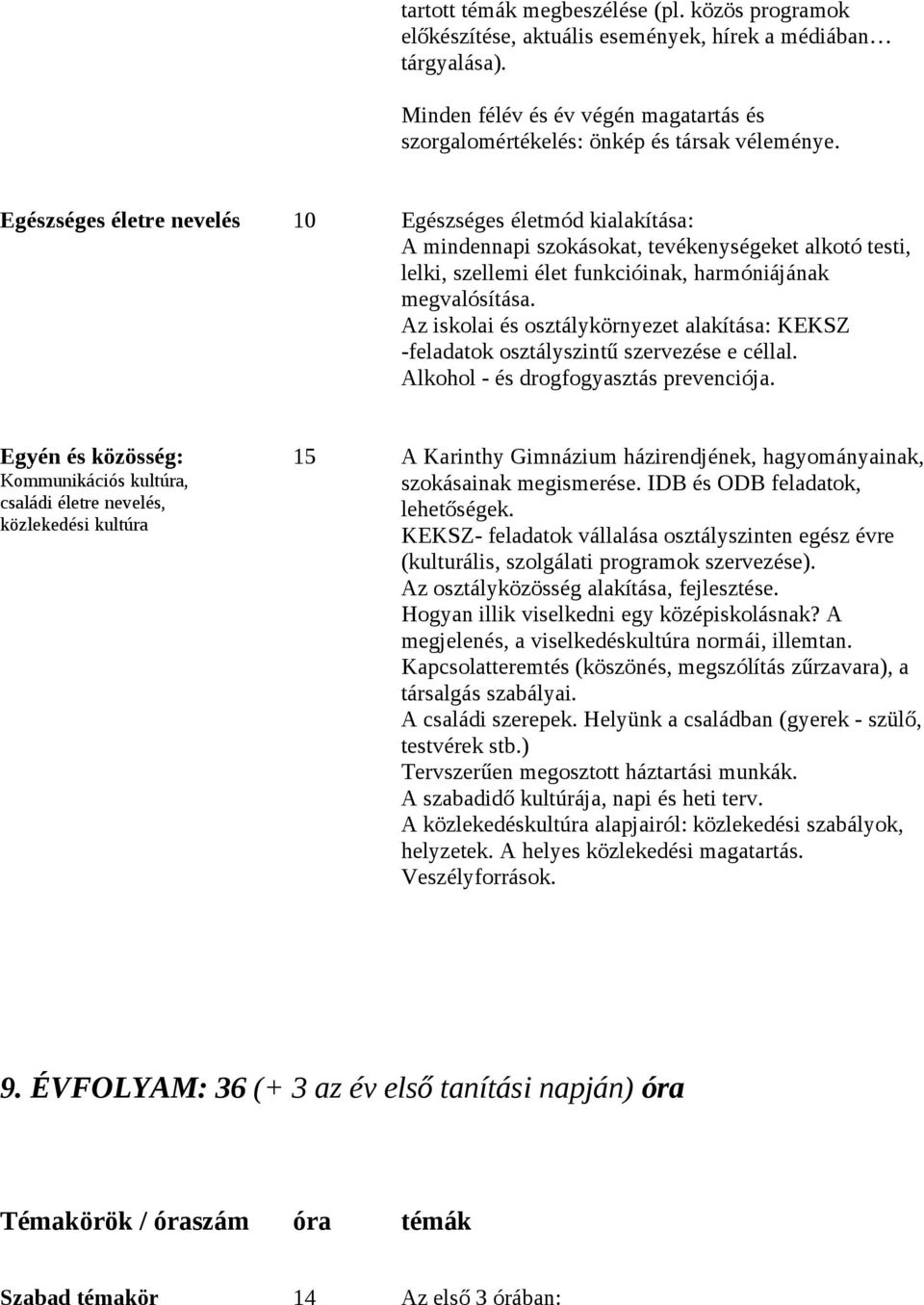 Az iskolai és osztálykörnyezet alakítása: KEKSZ -feladatok osztályszintű szervezése e céllal. Alkohol - és drogfogyasztás prevenciója.