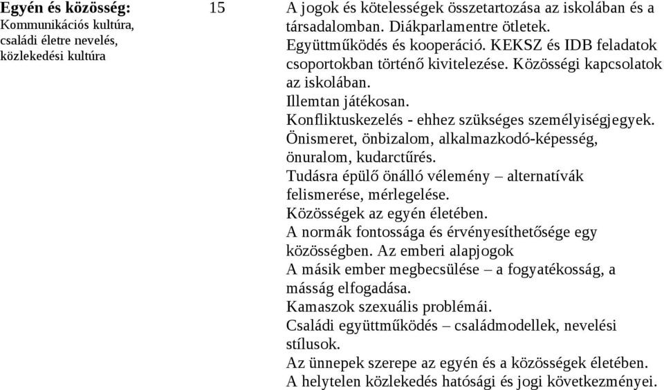 Önismeret, önbizalom, alkalmazkodó-képesség, önuralom, kudarctűrés. Tudásra épülő önálló vélemény alternatívák felismerése, mérlegelése. Közösségek az egyén életében.