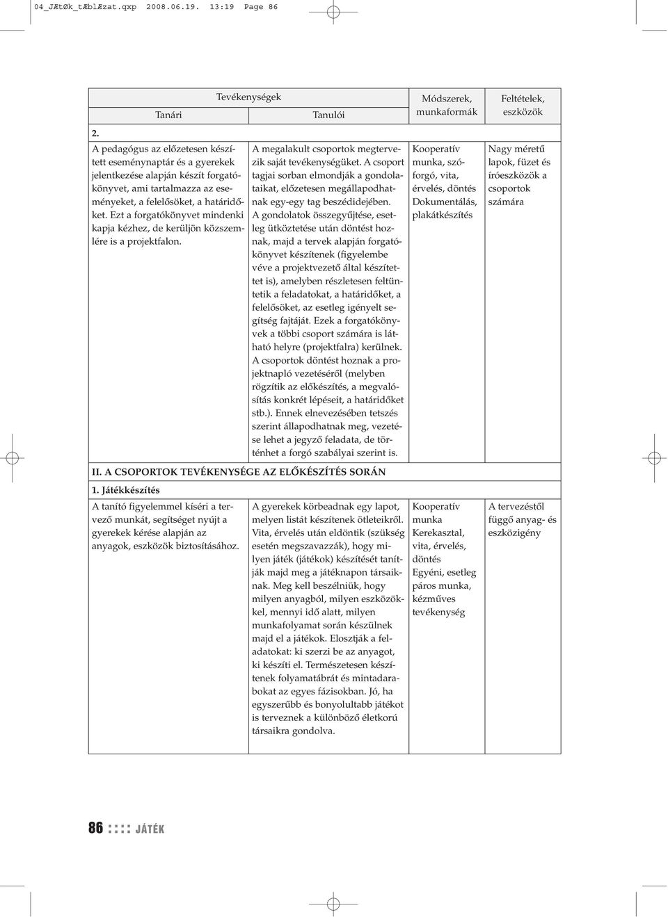 Ezt a forgatókönyvet mindenki kapja kézhez, de kerüljön közszemlére is a projektfalon. A megalakult csoportok megtervezik saját tevékenységüket.