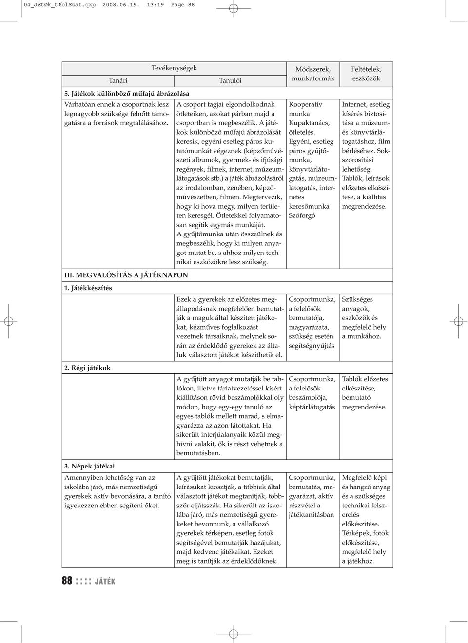 A játékok különböző műfajú ábrázolását keresik, egyéni esetleg páros kutatómunkát végeznek (képzőművészeti albumok, gyermek- és ifjúsági regények, filmek, internet, múzeumlátogatások stb.