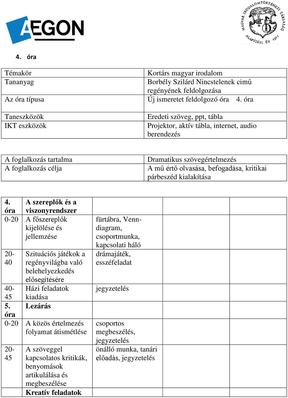 belehelyezkedés elősegítésére Házi feladatok kiadása Lezárás - 5.