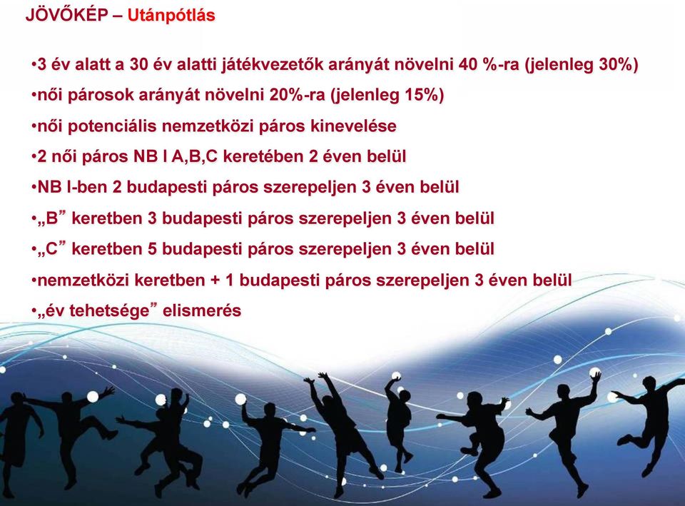 NB I-ben 2 budapesti páros szerepeljen 3 éven belül B keretben 3 budapesti páros szerepeljen 3 éven belül C keretben 5