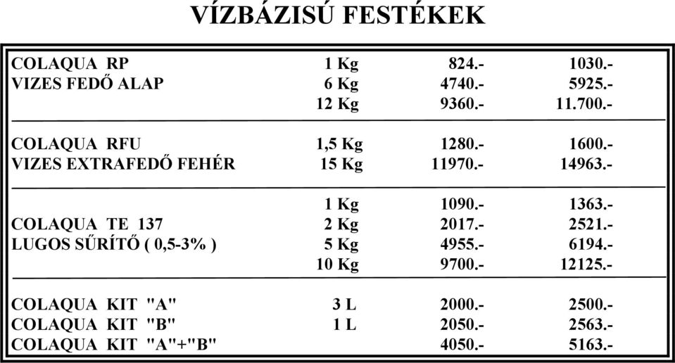 - COLAQUA TE 137 2 Kg 2017.- 2521.- LUGOS SŰRÍTŐ ( 0,5-3% ) 5 Kg 4955.- 6194.- 10 Kg 9700.- 12125.