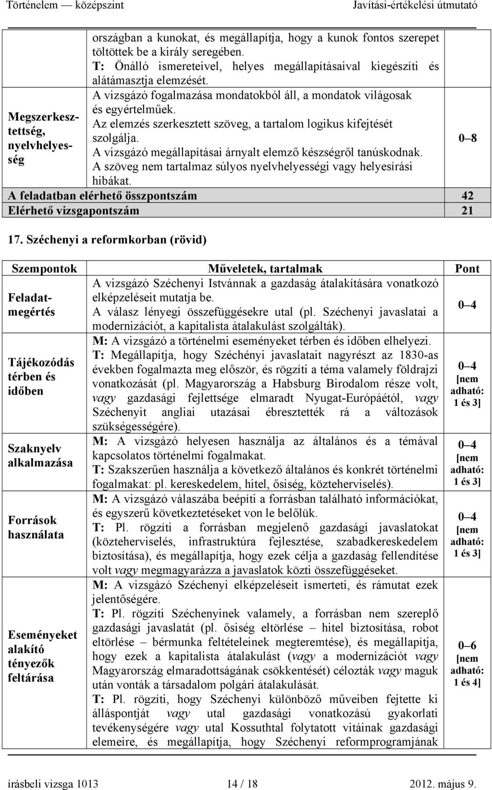 A vizsgázó megállapításai árnyalt elemző készségről tanúskodnak. A szöveg nem tartalmaz súlyos nyelvhelyességi vagy helyesírási hibákat.