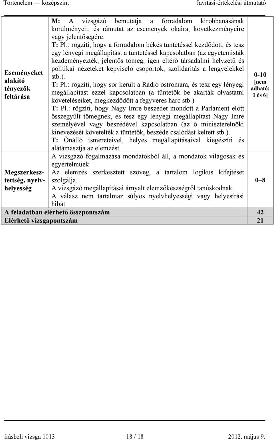 : rögzíti, hogy a forradalom békés tüntetéssel kezdődött, és tesz egy lényegi megállapítást a tüntetéssel kapcsolatban (az egyetemisták kezdeményezték, jelentős tömeg, igen eltérő társadalmi helyzetű