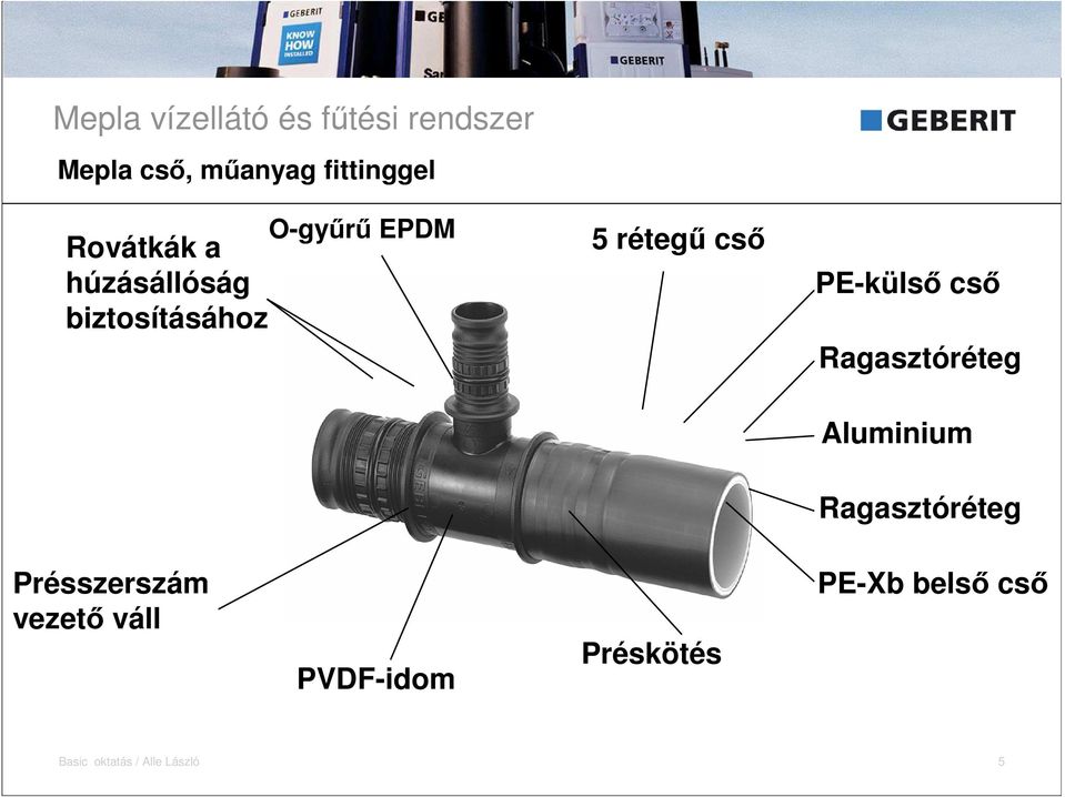 PE-külsı csı Ragasztóréteg Aluminium Ragasztóréteg Présszerszám