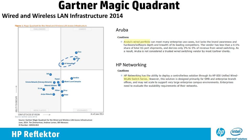 the Wired and Wireless LAN Access Infrastructure June, 2014.