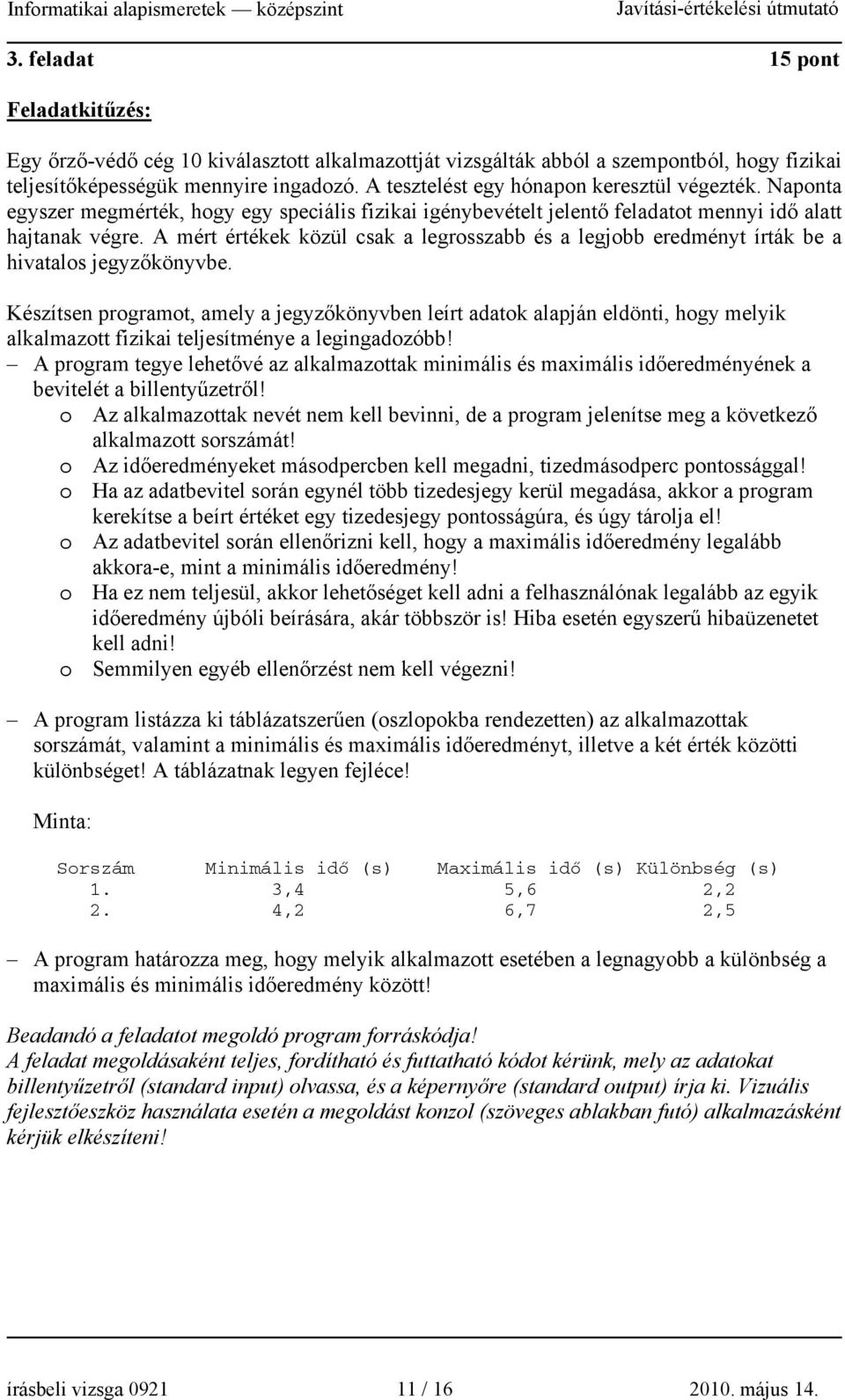 A mért értékek közül csak a legrosszabb és a legjobb eredményt írták be a hivatalos jegyzőkönyvbe.