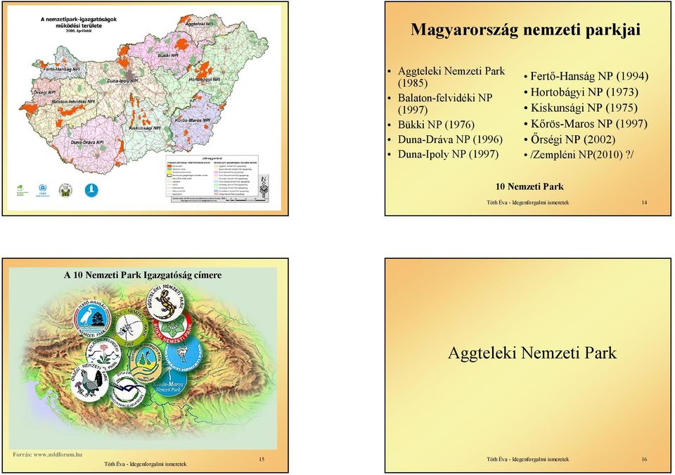 Kiskunsági NP (1975) Kőrös-Maros NP (1997) Őrségi NP (2002) /Zempléni NP(2010)?