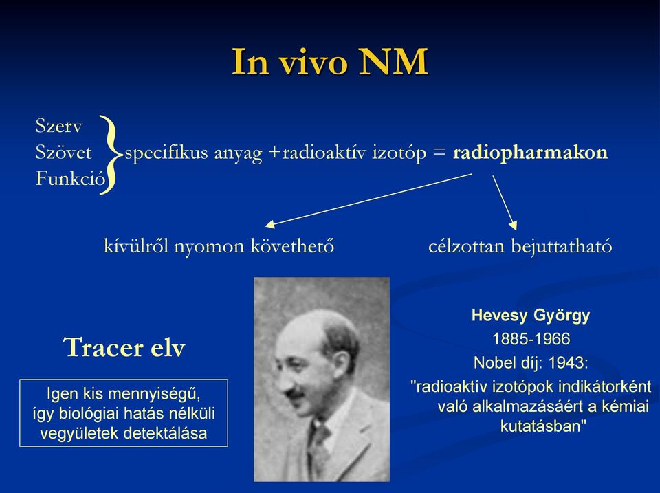 mennyiségű, így biológiai hatás nélküli vegyületek detektálása Hevesy György