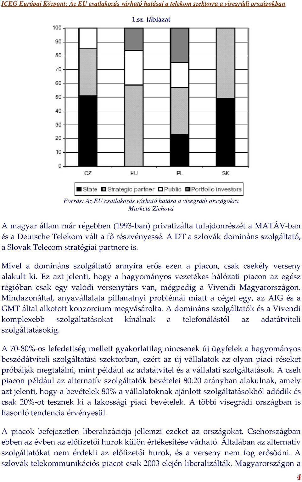 Ez azt jelenti, hogy a hagyományos vezetékes hálózati piacon az egész régióban csak egy valódi versenytárs van, mégpedig a Vivendi Magyarországon.