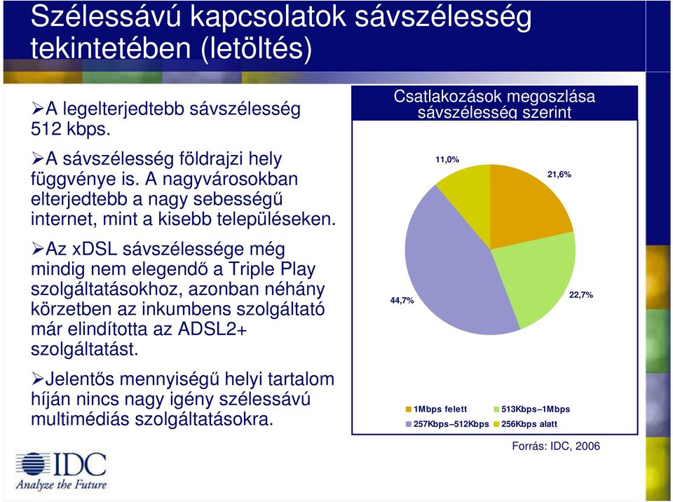 Az xdsl sávszélessége még mindig nem elegendı a Triple Play szolgáltatásokhoz, azonban néhány körzetben az inkumbens szolgáltató már elindította az ADSL2+