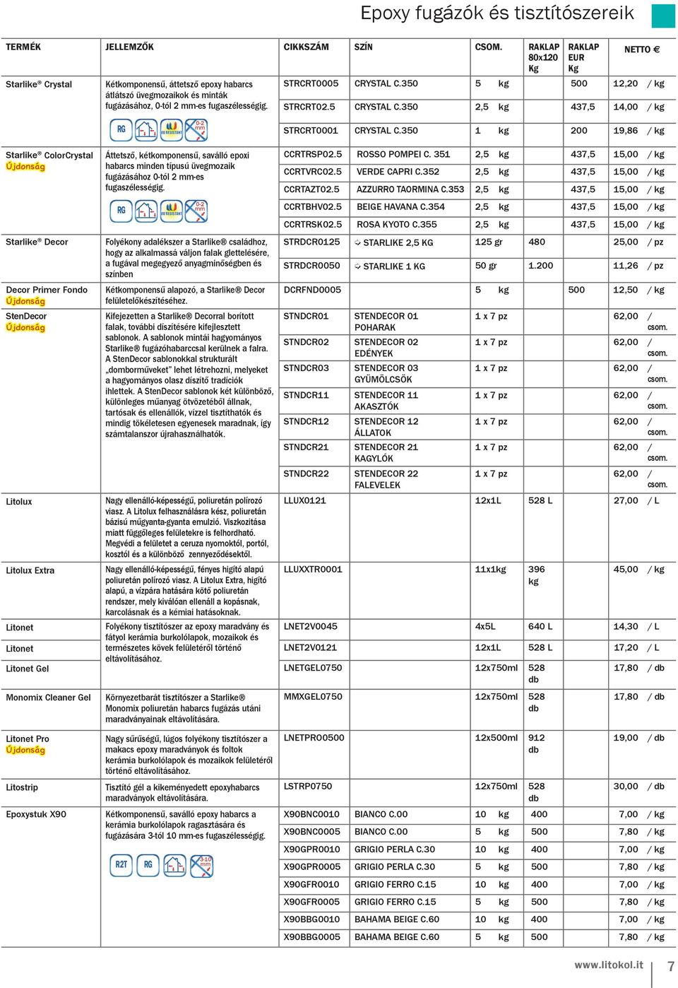 350 5 kg 500 12,20 / kg STRCRT02.5 CRYSTAL C.350 2,5 kg 437,5 14,00 / kg RG 0-2 mm STRCRT0001 CRYSTAL C.