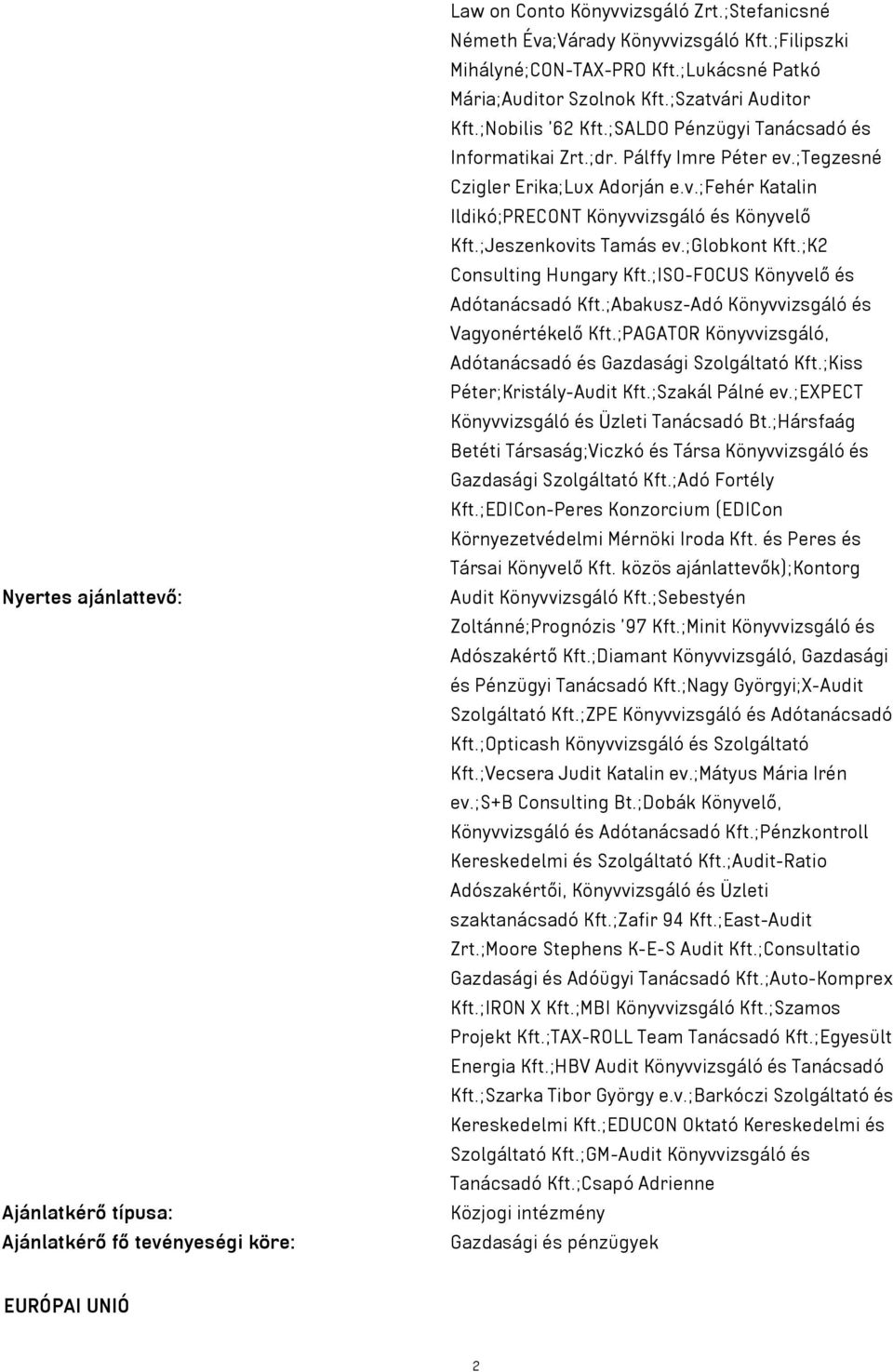 ;Jeszenkovits Tamás ev.;globkont Kft.;K2 Consulting Hungary Kft.;ISO-FOCUS Könyvelő és Adótanácsadó Kft.;Abakusz-Adó Könyvvizsgáló és Vagyonértékelő Kft.