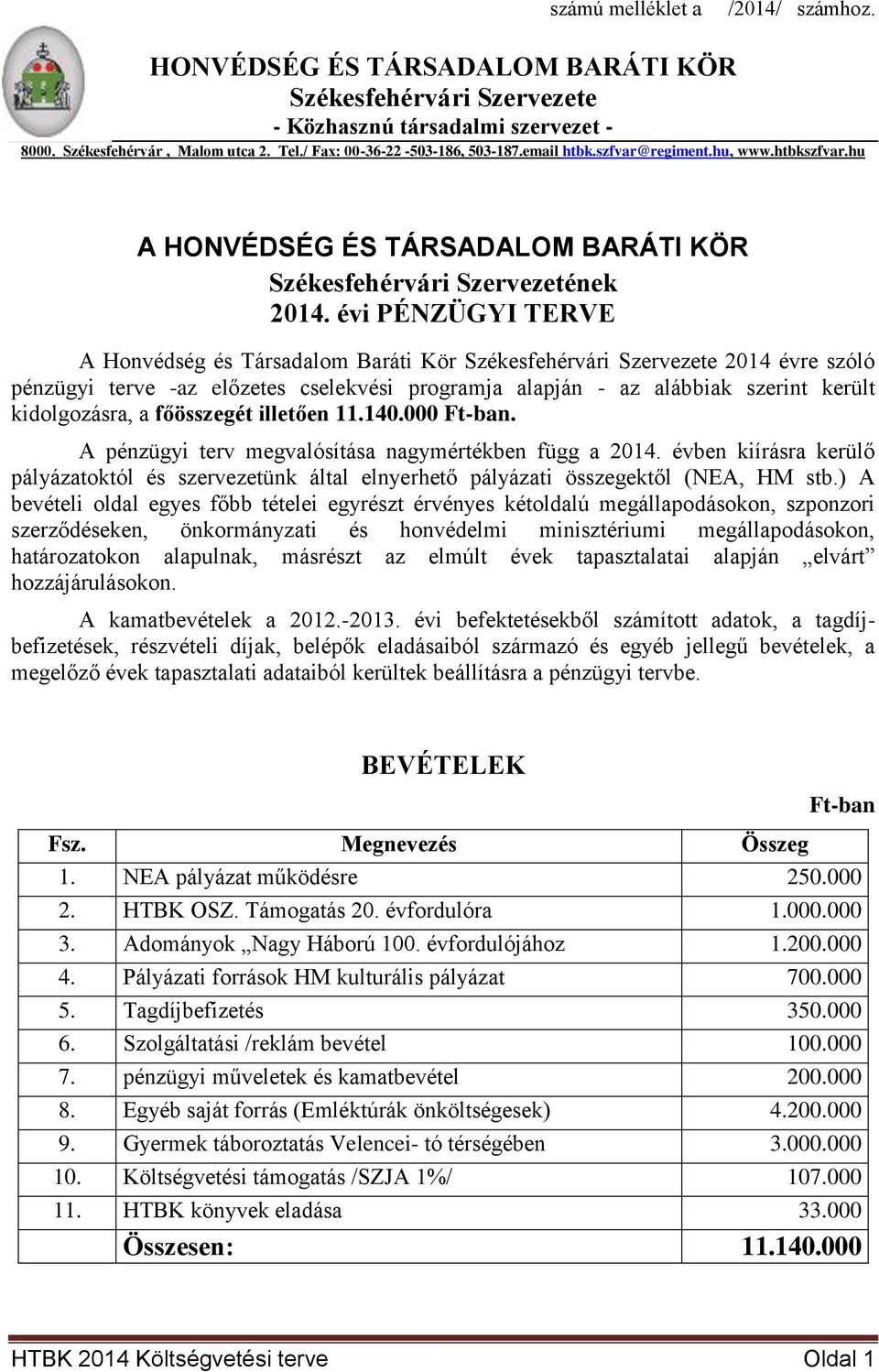 évi PÉNZÜGYI TERVE A Honvédség és Társadalom Baráti Kör Székesfehérvári Szervezete 2014 évre szóló pénzügyi terve -az előzetes cselekvési programja alapján - az alábbiak szerint került kidolgozásra,