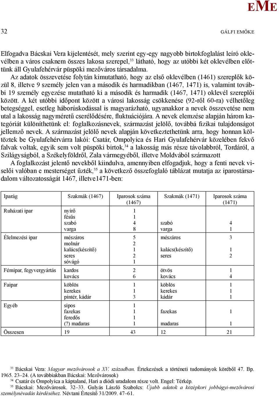 Az adatok összevetése folytán kimutatható, hogy az első oklevélben (46) szereplők közül 8, illetve 9 személy jelen van a második és harmadikban (467, 47) is, valamint további 9 személy egyezése