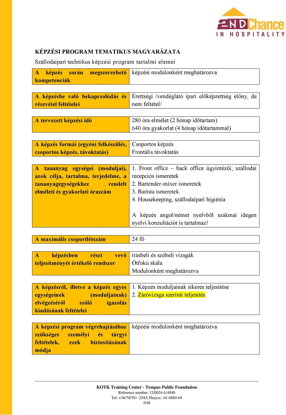 tananyagegységekhez rendelt elméleti és gyakorlati óraszám Érettségi /vendéglátó ipari előképzettség előny, de nem feltétel/ 280 óra elmélet (2 hónap időtartam) 640 óra gyakorlat (4 hónap