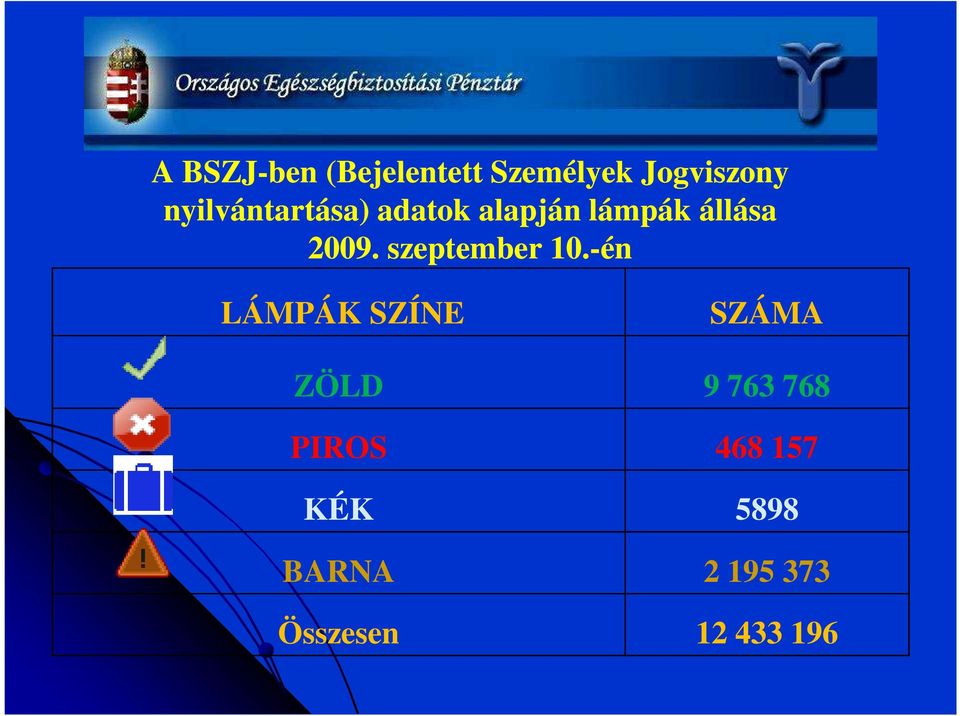 szeptember 10.