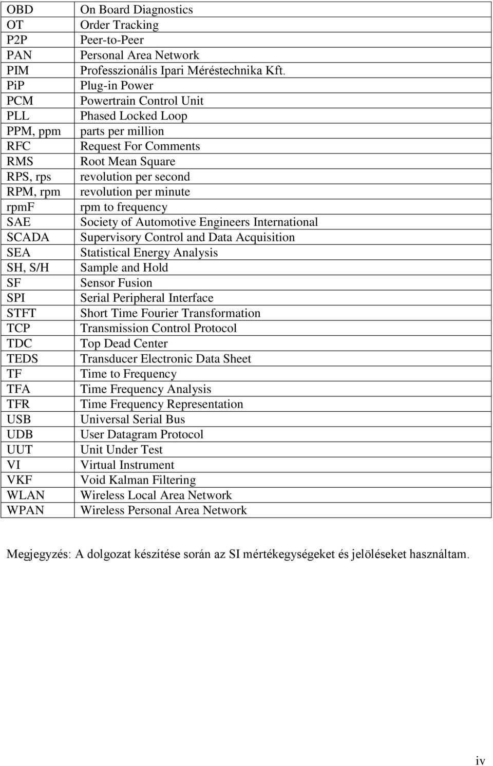 Plug-in Power Powertrain Control Unit Phased Locked Loop parts per million Request For Comments Root Mean Square revolution per second revolution per minute rpm to frequency Society of Automotive