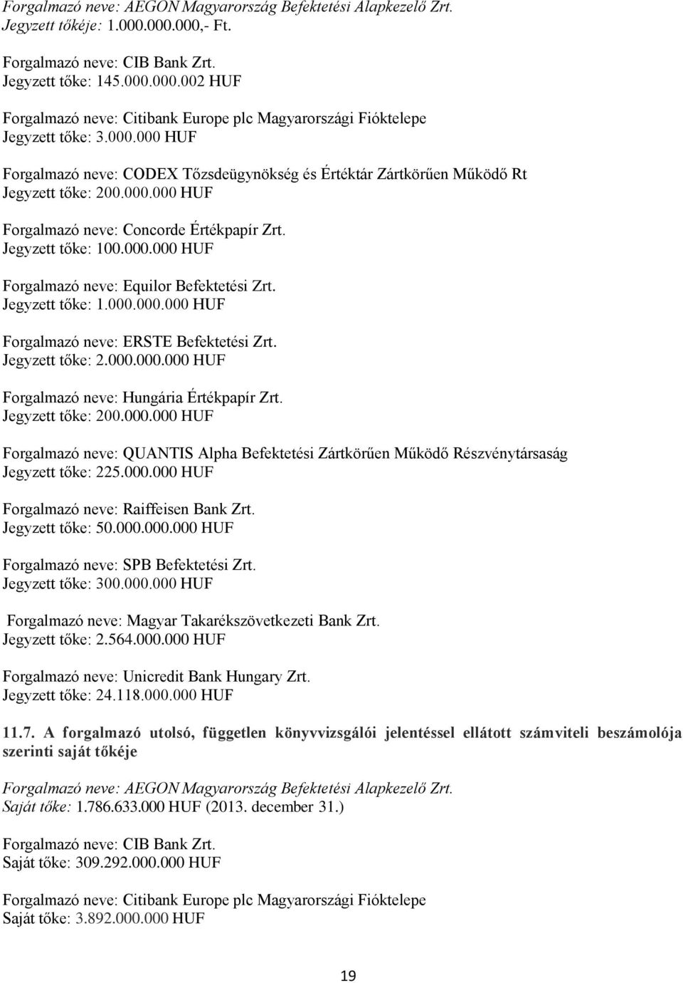 Jegyzett tőke: 1.000.000.000 HUF Forgalmazó neve: ERSTE Befektetési Zrt. Jegyzett tőke: 2.000.000.000 HUF Forgalmazó neve: Hungária Értékpapír Zrt. Jegyzett tőke: 200.000.000 HUF Forgalmazó neve: QUANTIS Alpha Befektetési Zártkörűen Működő Részvénytársaság Jegyzett tőke: 225.