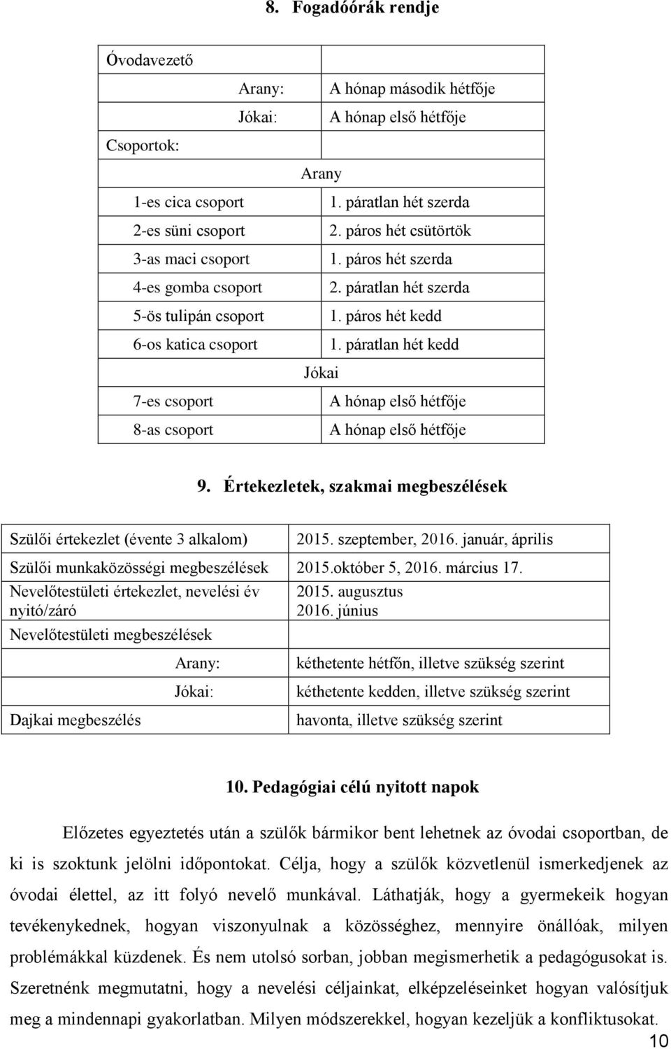 páratlan hét kedd Jókai 7-es csoport 8-as csoport A hónap első hétfője A hónap első hétfője 9. Értekezletek, szakmai megbeszélések Szülői értekezlet (évente 3 alkalom) 2015. szeptember, 2016.