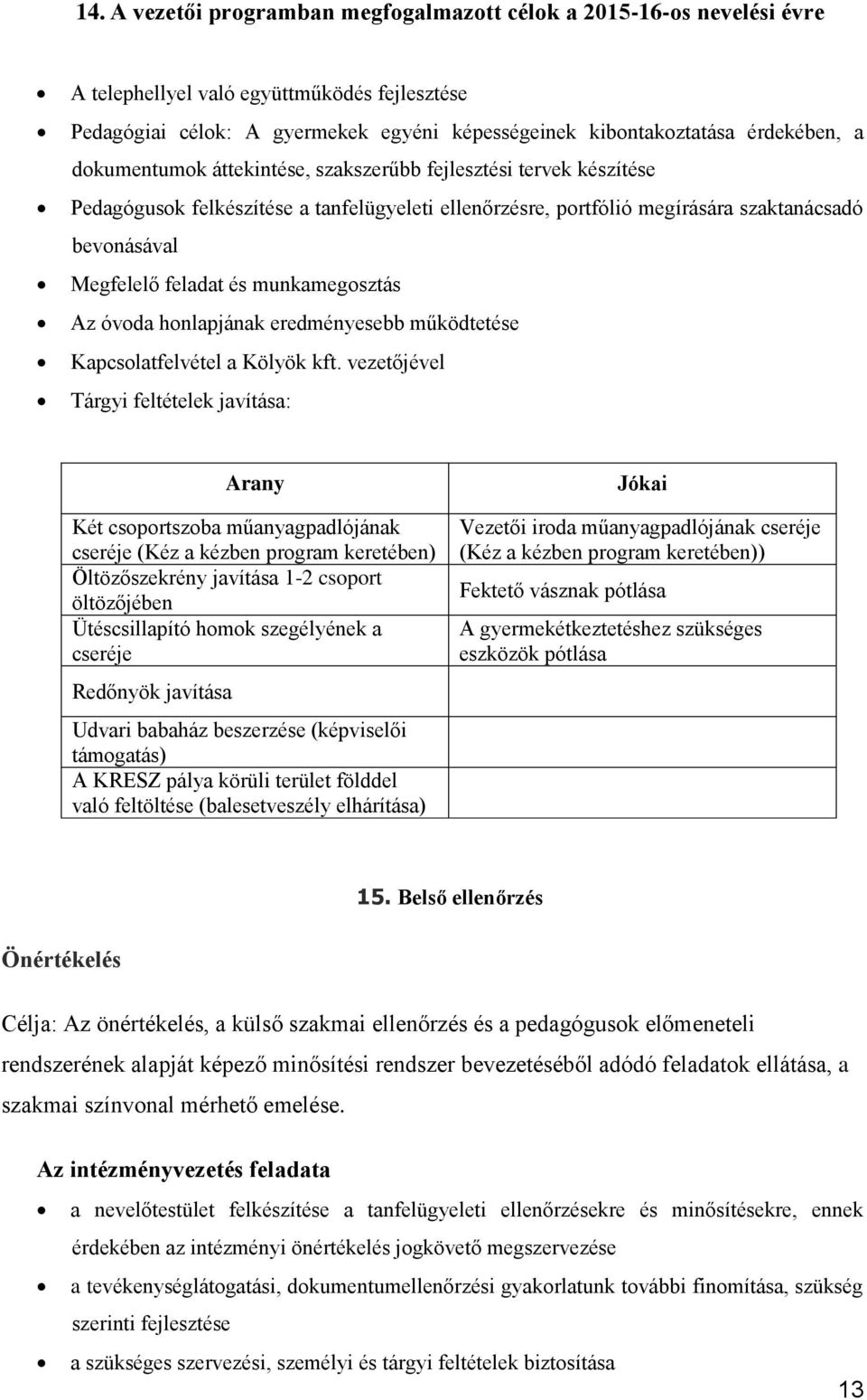 munkamegosztás Az óvoda honlapjának eredményesebb működtetése Kapcsolatfelvétel a Kölyök kft.