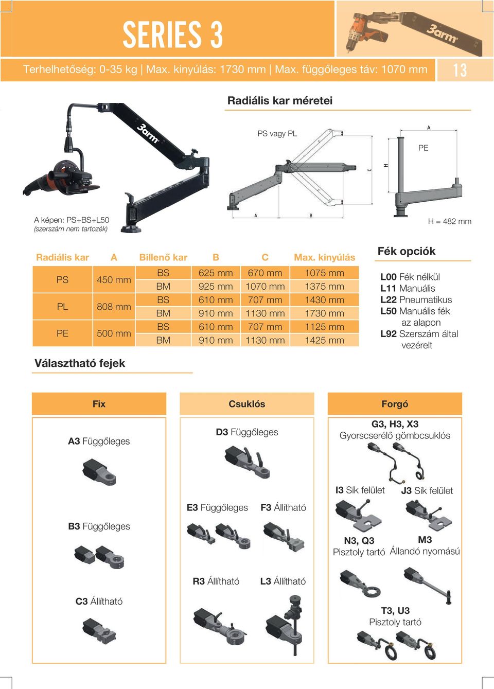 kinyúlás Fék opciók PS PL PE 450 mm 808 mm 500 mm BS 625 mm 670 mm 1075 mm BM 925 mm 1070 mm 1375 mm BS 610 mm 707 mm 1430 mm BM 910 mm 1130 mm 1730 mm BS 610 mm 707 mm 1125 mm BM 910 mm 1130 mm