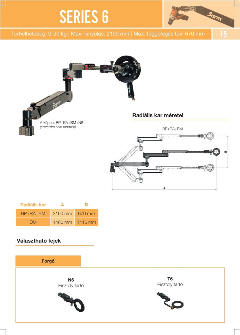 tartozék) Radiális kar méretei BP+RA+BM Radiális kar A B BP+RA+BM