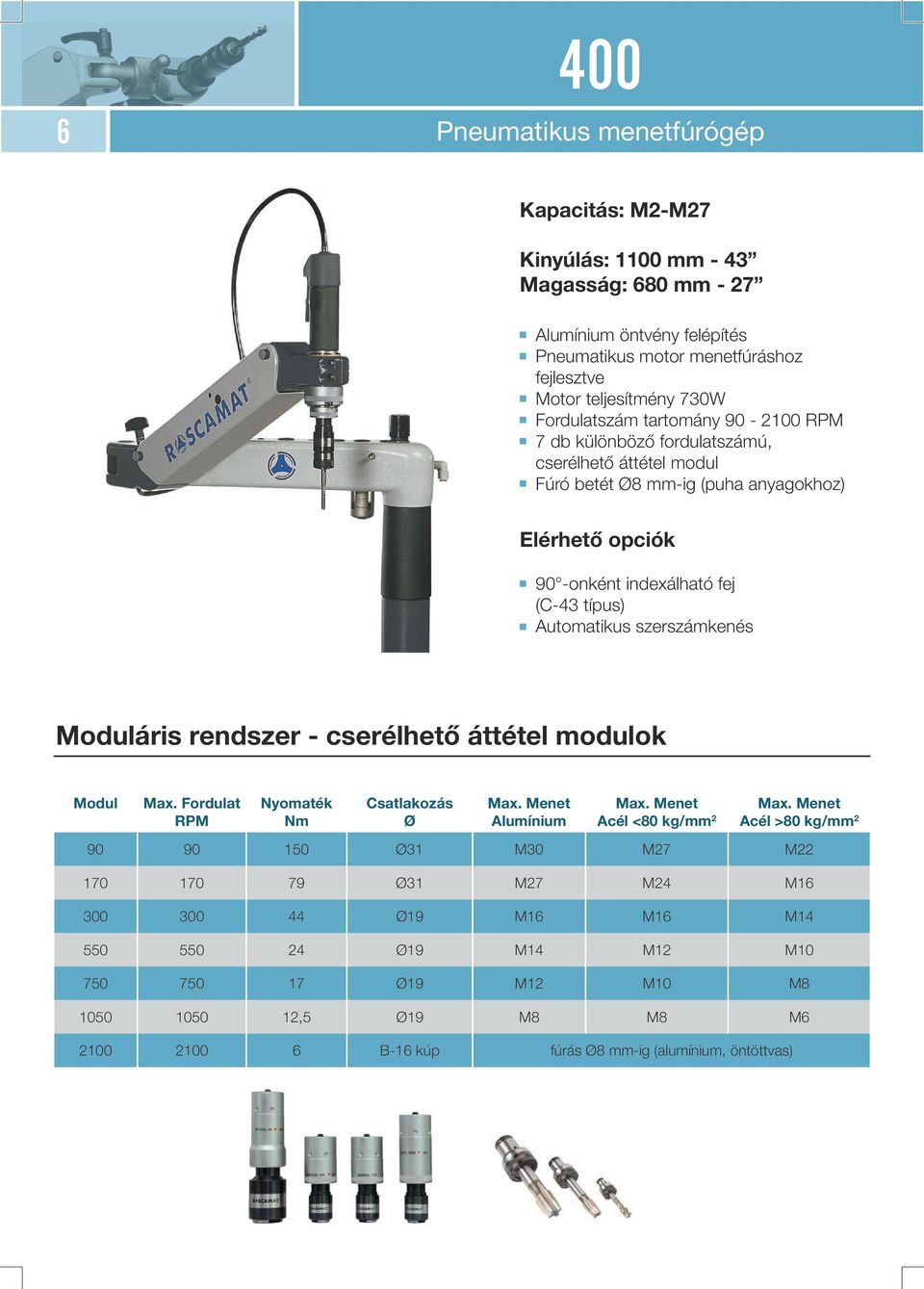 Automatikus szerszámkenés Moduláris rendszer - cserélhető áttétel modulok Modul Max.