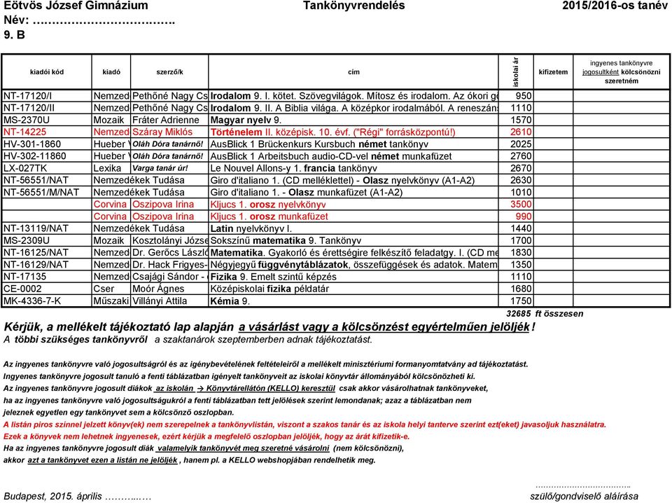 A reneszánsz irodalmából 1110 MS-2370U Mozaik Fráter Adrienne Magyar nyelv 9. 1570 NT-14225 Nemzedékek Száray Tudása Miklós Történelem II. középisk. 10. évf. ("Régi" forrásközpontú!