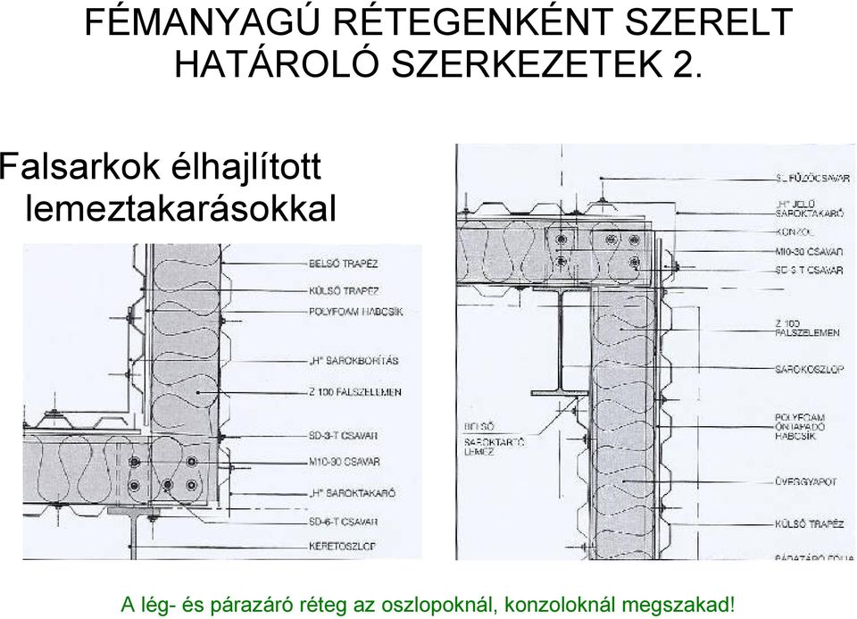 Falsarkok élhajlított lemeztakarásokkal