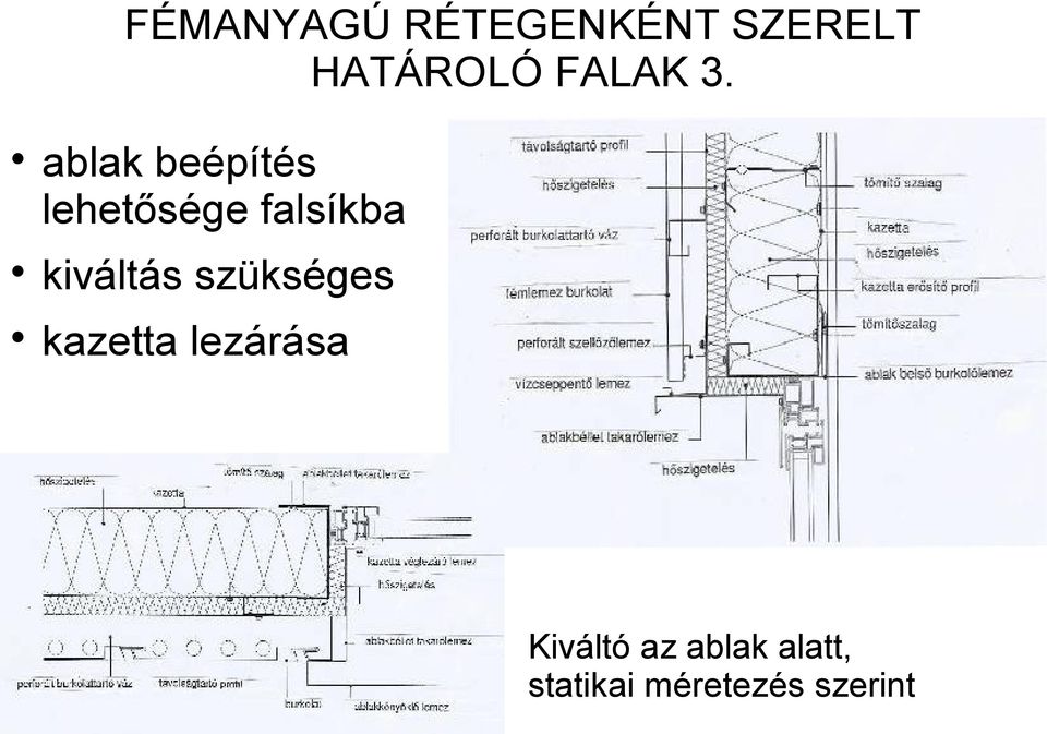 ablak beépítés lehetősége falsíkba