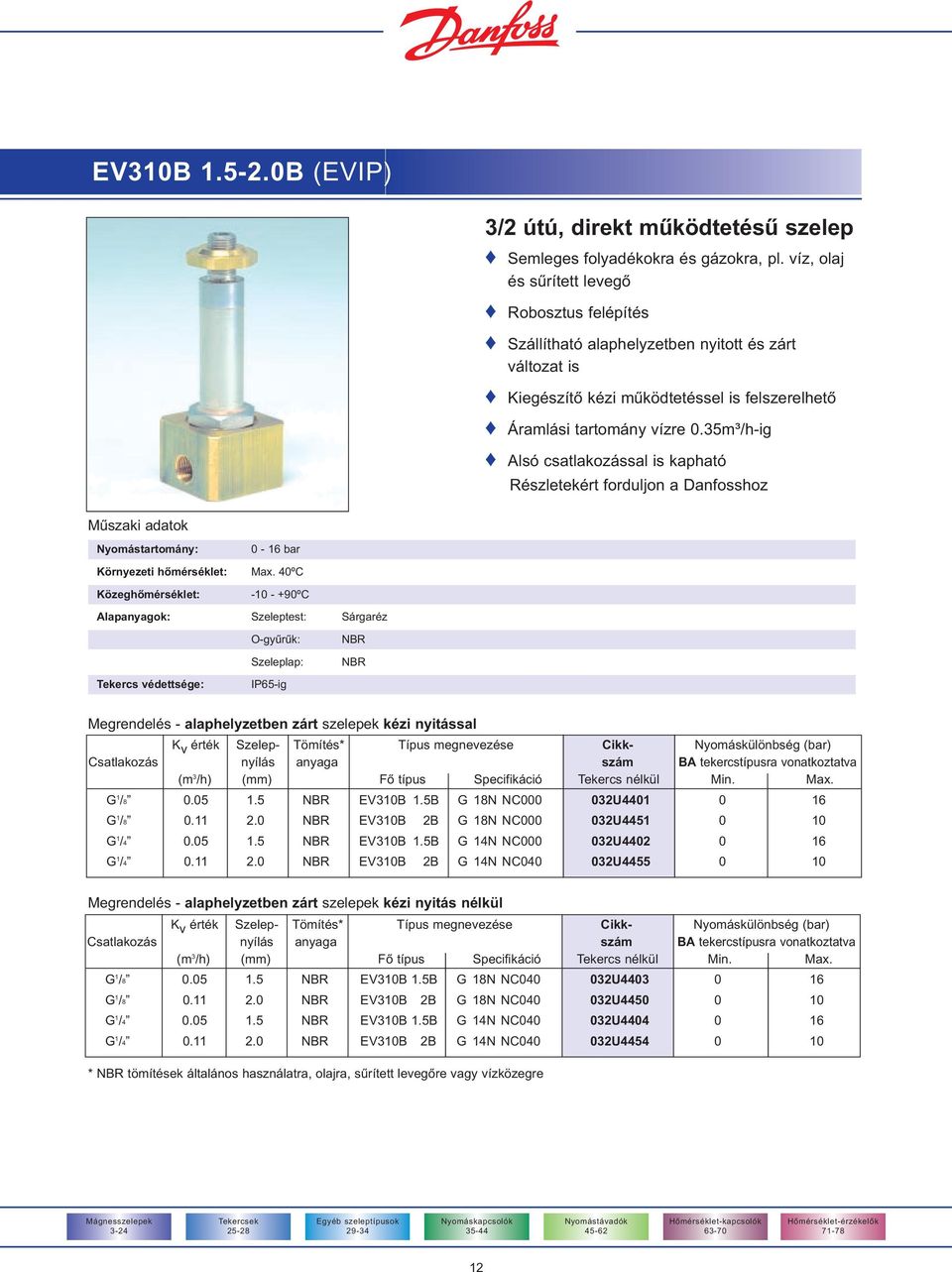 35m³/h-ig Alsó csatlakozással is kapható Részletekért forduljon a Danfosshoz Mûszaki adatok Nyomástartomány: 0-16 bar Környezeti hõmérséklet: Max.
