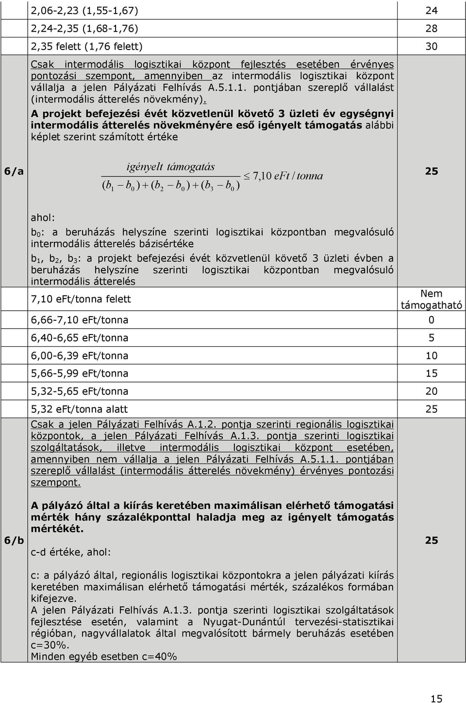 A projekt befejezési évét közvetlenül követő 3 üzleti év egységnyi intermodális átterelés növekményére eső igényelt támogatás alábbi képlet szerint számított értéke 6/a igényelt támogatás 7,10 eft /